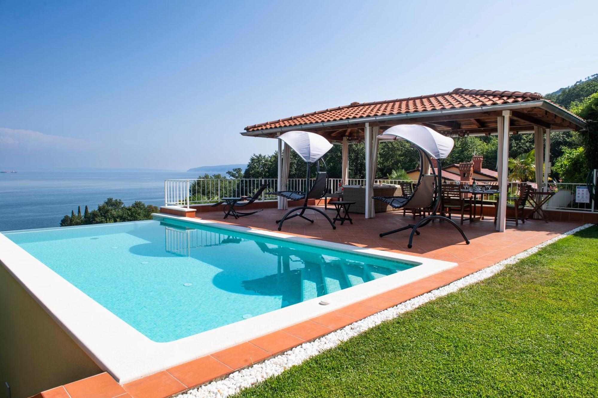 Villa Lovran - 150M To The Beach - Infinity Pool - Incredible Sea View - Fitnessraum 外观 照片